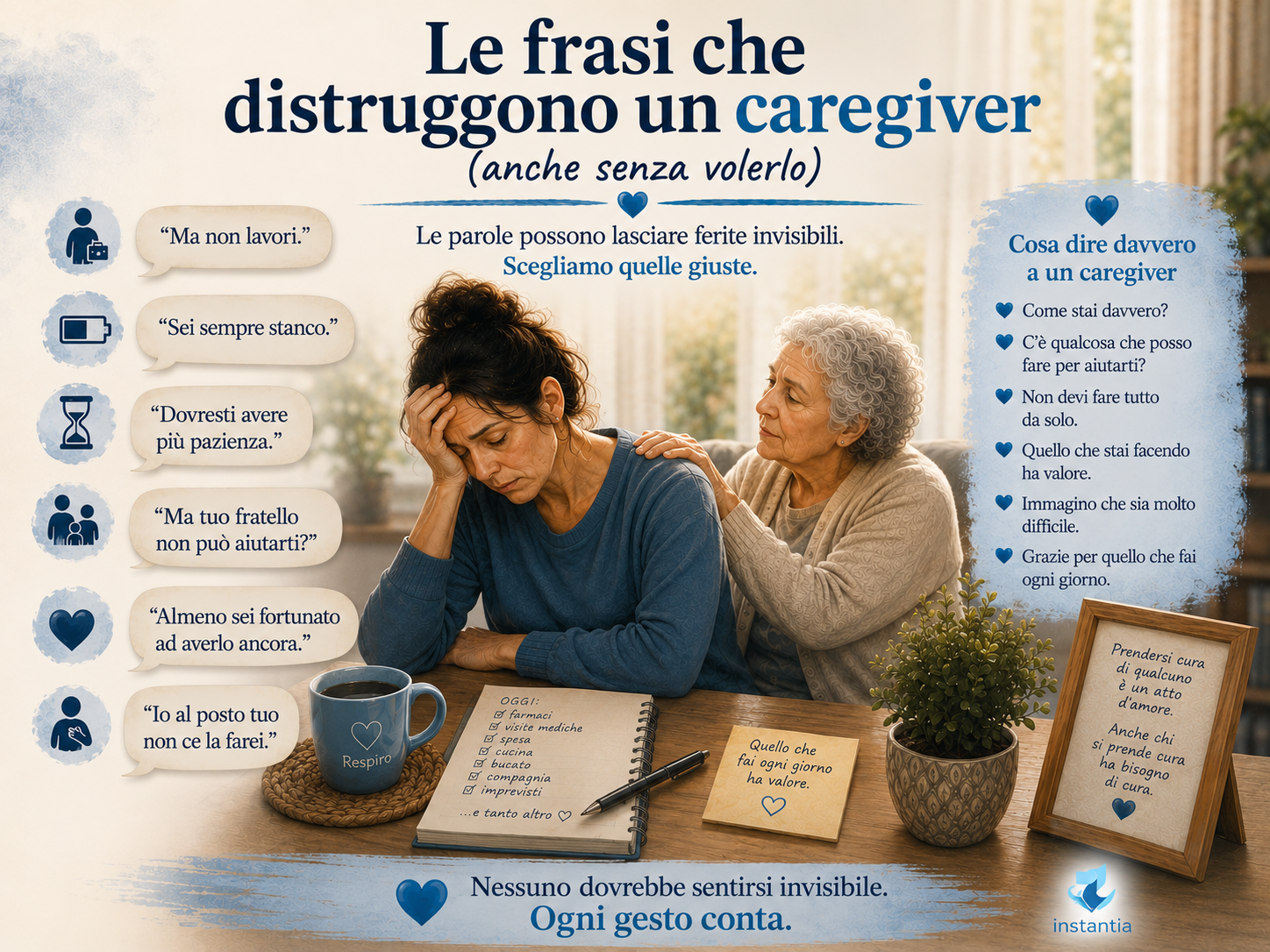 Le frasi che distruggono un caregiver (anche senza volerlo)