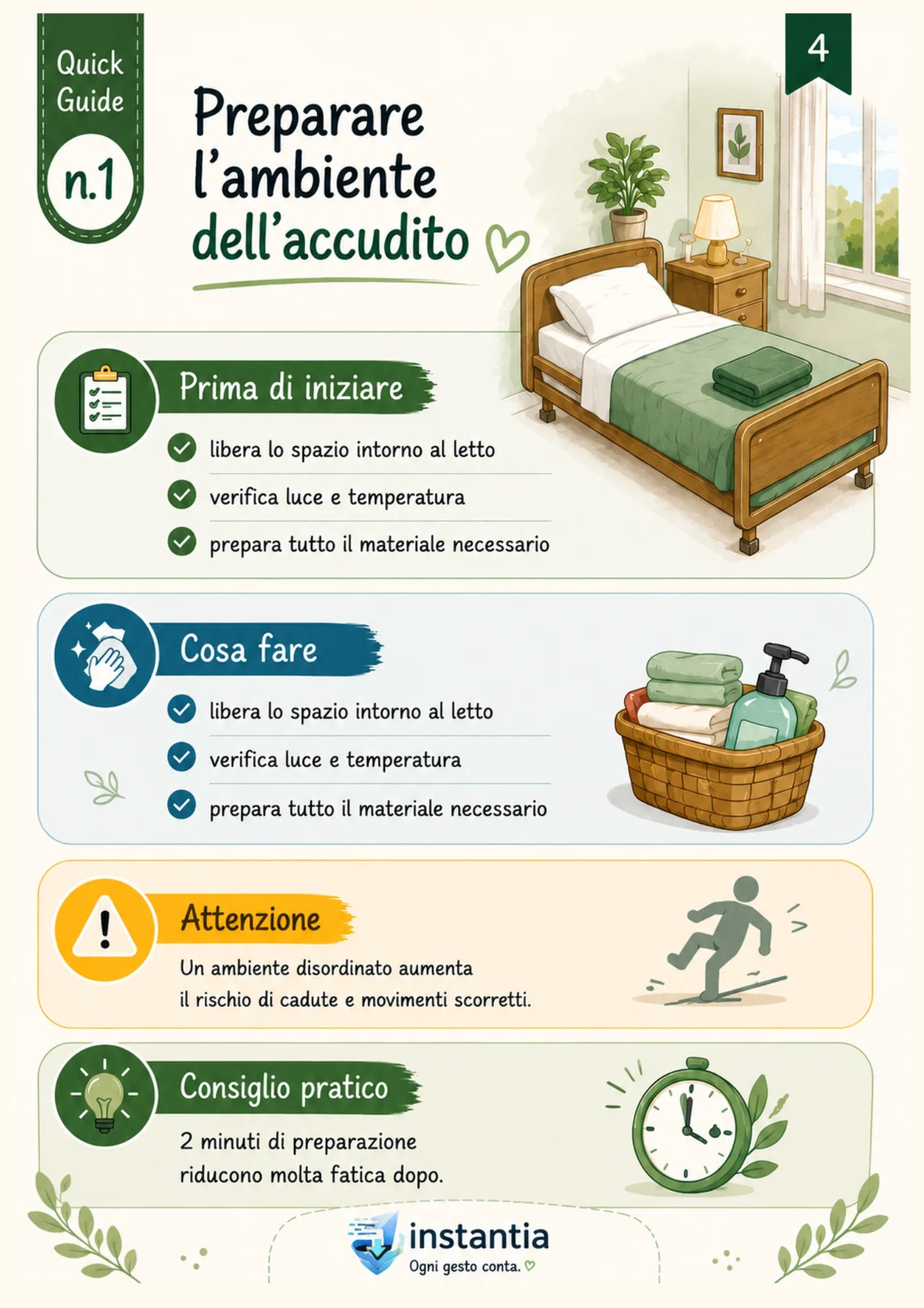 La Quick Guide n.1 di Ogni Gesto Conta aiuta caregiver familiari e assistenti a preparare l'ambiente prima dell'assistenza quotidiana. Include una checklist pratica per liberare gli spazi, verificare luce e temperatura, predisporre il materiale necessario e ridurre il rischio di cadute, migliorando sicurezza, organizzazione e serenità.